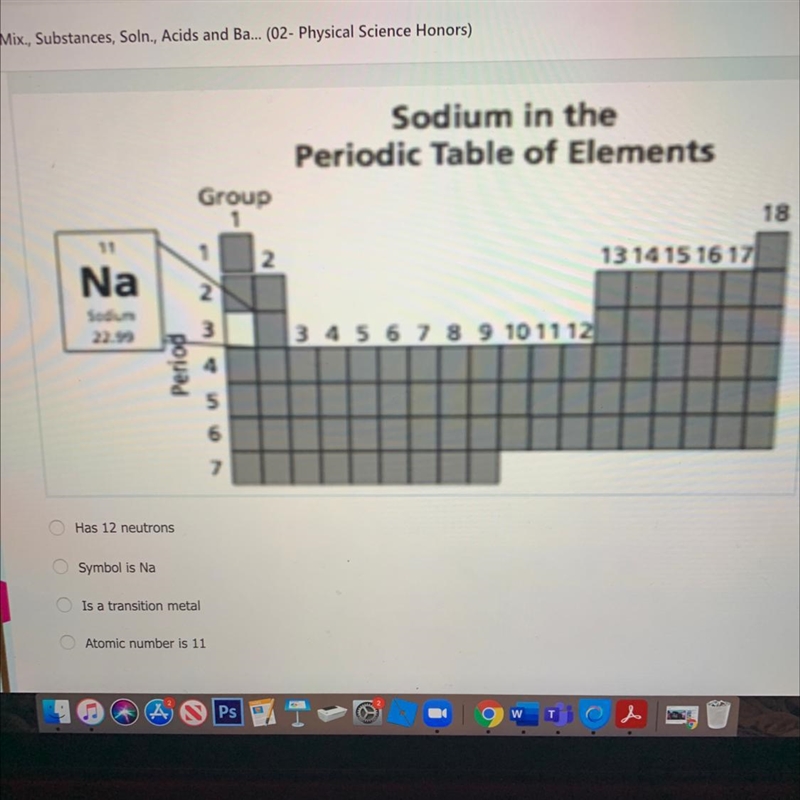 Christy is studying sodium in the following periodic table of elements. She makes-example-1