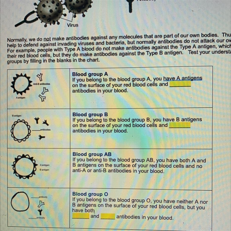 I’m so confused, can someone help-example-1