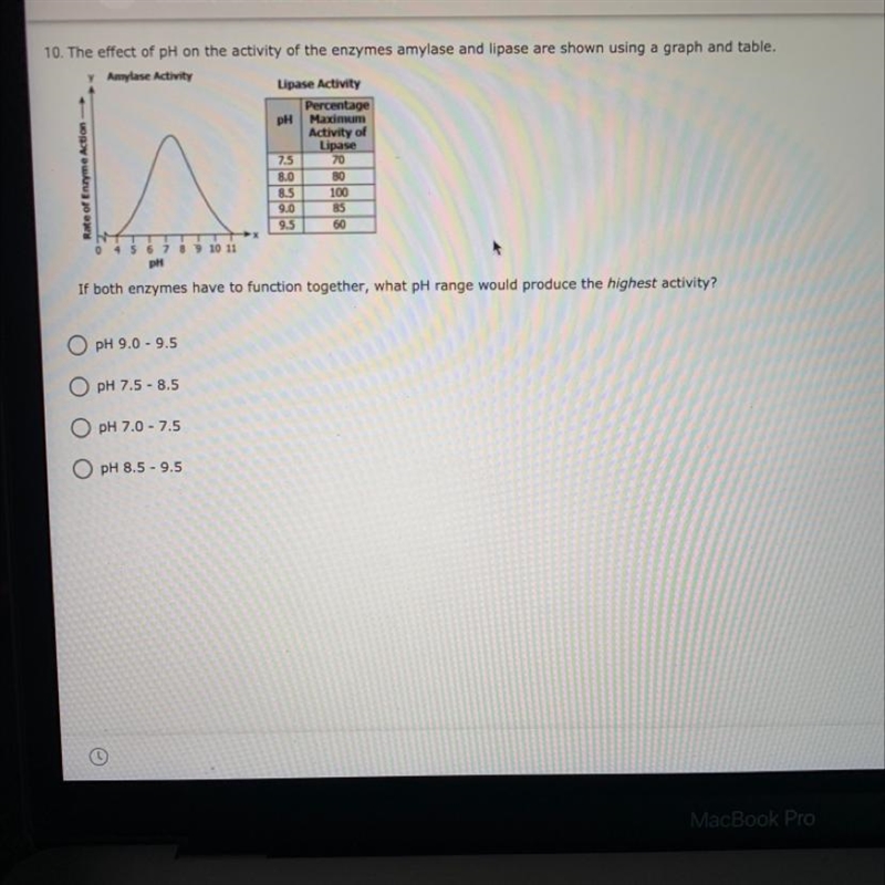 If both enzymes have to function together, what pH range would produce the highest-example-1