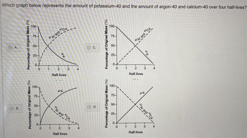 QUICK PLEASE HELP!! *** EARTH SCIENCE ****-example-1