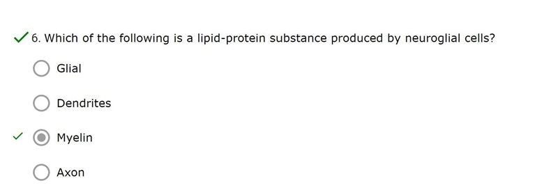 Which of the following is a lipid-protein substance produced by neuroglial cells?-example-1