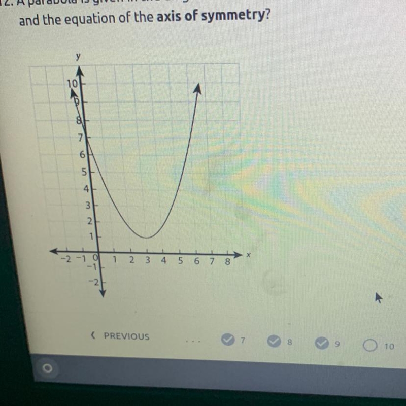 A parabola is given in the diagram below. What are the coordinates of the vertex and-example-1