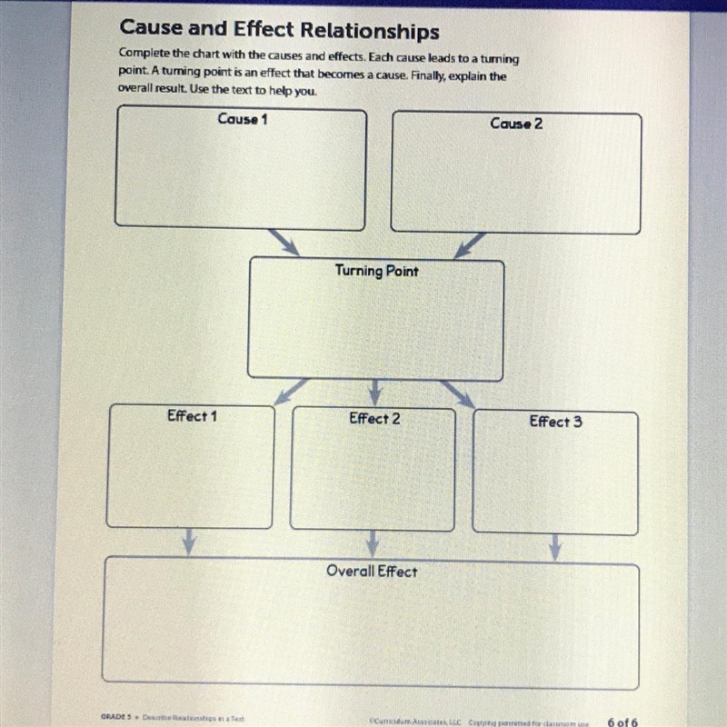 Cause and Effect Relationships Complete the chart with the causes and effects. Each-example-1