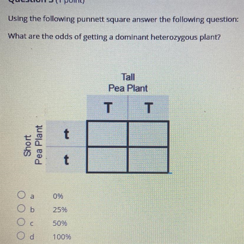 What are the odds of getting a dominant heterozygous plants?-example-1