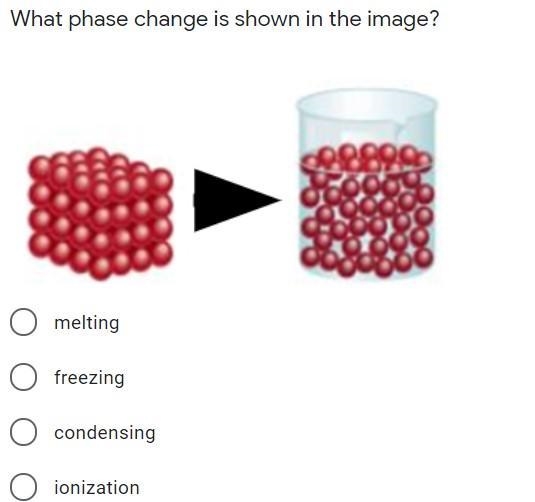 What phase change is shown in the image 1. melting 2. freezing 3. condensing 4. ionization-example-1