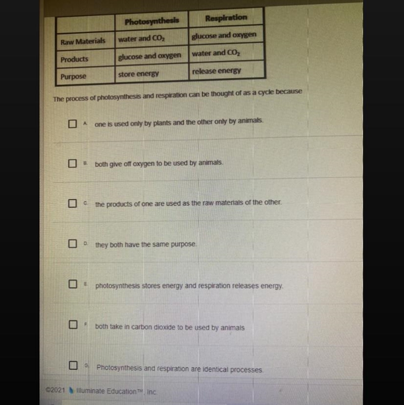 The process of photosynthesis and respiration can be thought of as a cycle because-example-1