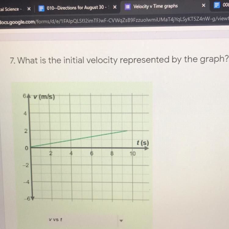 What is the initial velocity?-example-1