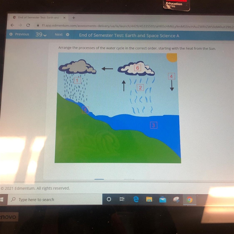 Arrange the processes of the water cycle in the correct order, starting with the heat-example-1