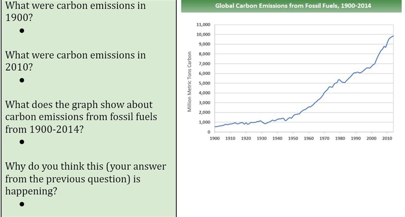 I NEED HELP: Greenhouse Gases-example-1