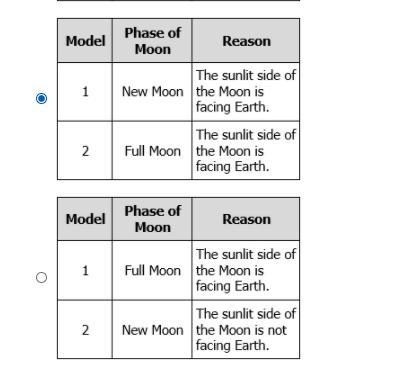 Astrology work help needed please-example-3