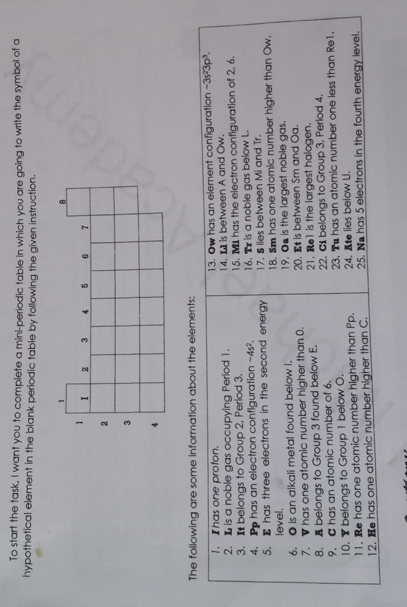 Please answer that for science8-periodic table..i need now please answer it​-example-1