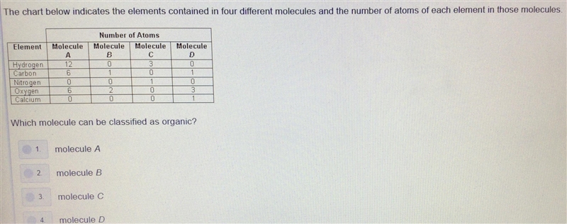 9th grade biology question. 10pts-example-1