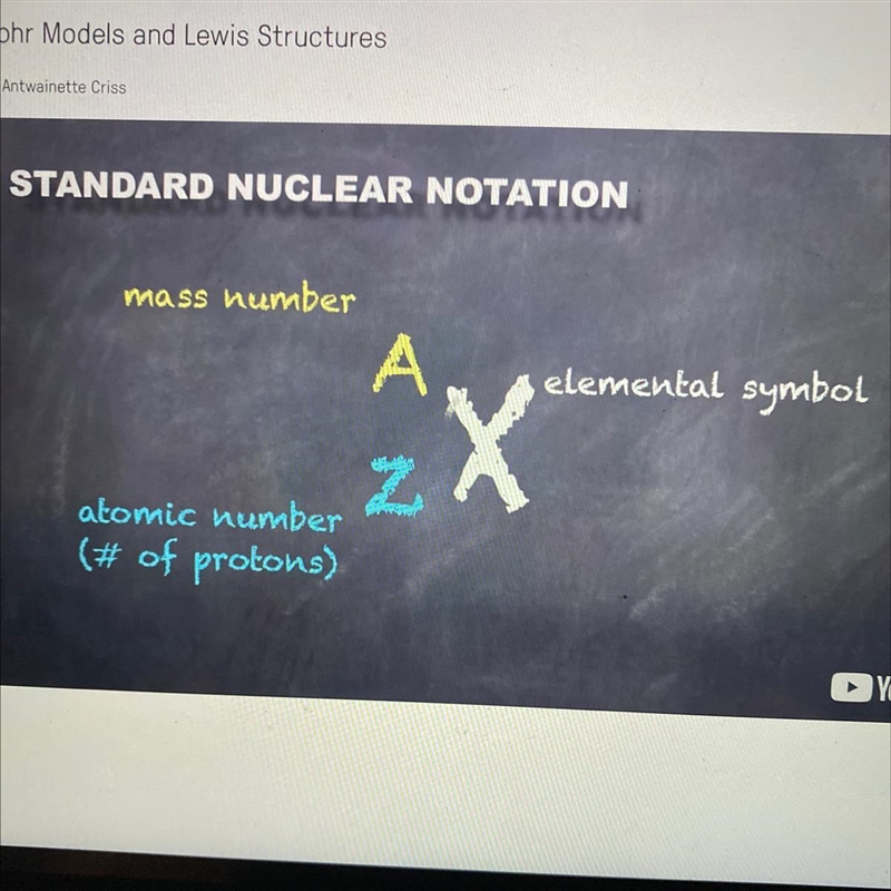 A, the mass number, is equal to... A. neutrons + electrons B. protons + neutrons C-example-1