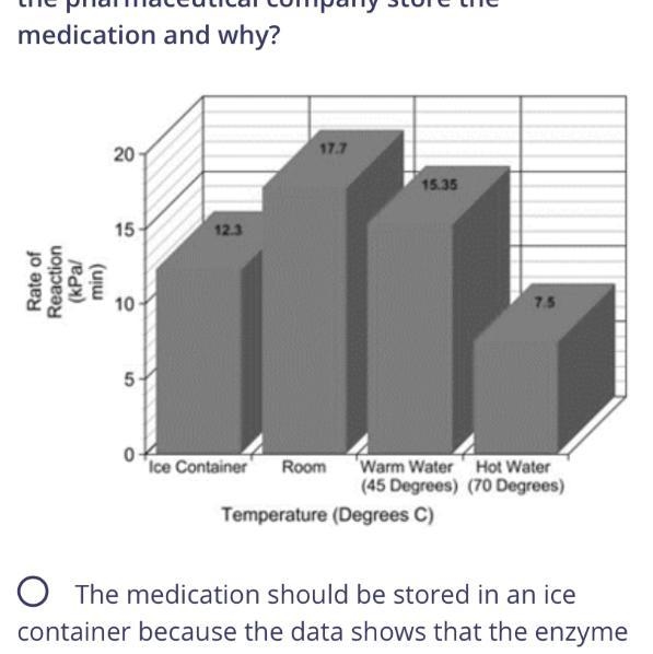 Please help!! A medical company has developed a product that contains an enzyme that-example-1