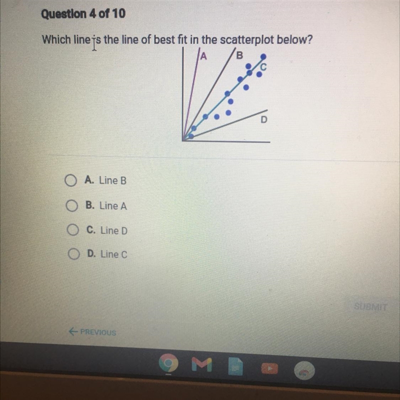 Which line is the line of the best fit in the scatter plot below-example-1