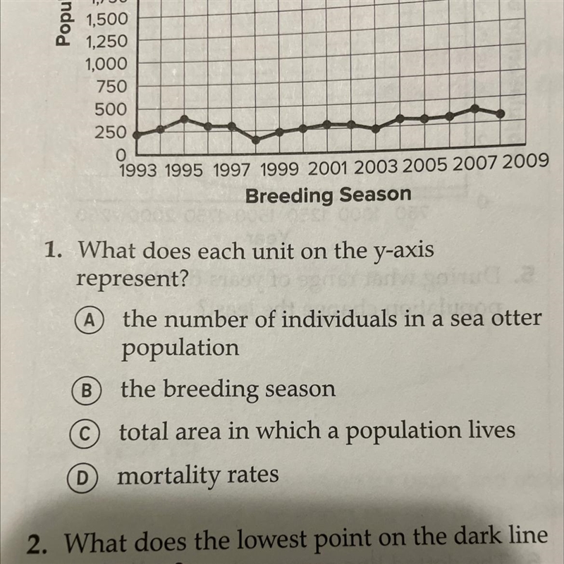 1. What does each unit on the y-axis represent? Please please help-example-1