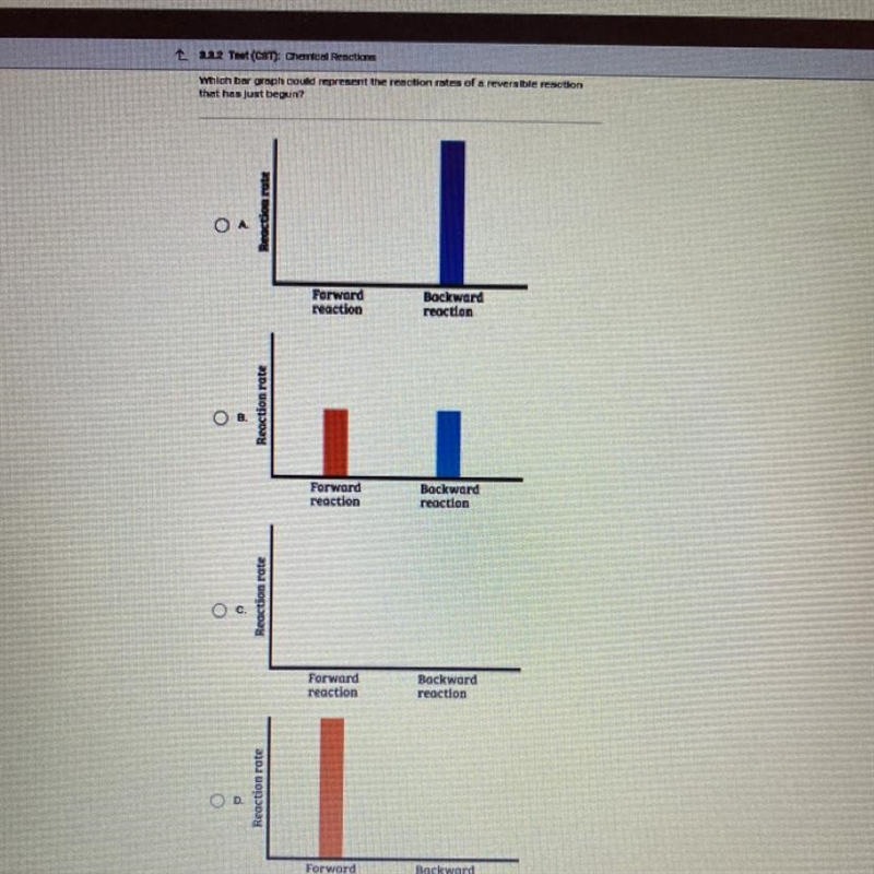 anyone can help me with this please??? (which bar graph could represent the reaction-example-1