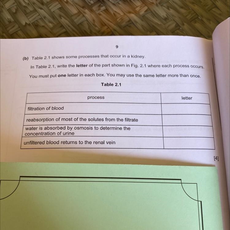 (b) Table 2.1 shows some processes that occur in a kidney. In Table 2.1, write the-example-1