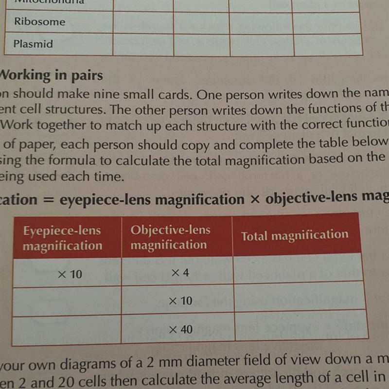 How do i find out the eyepiece magnification?-example-1