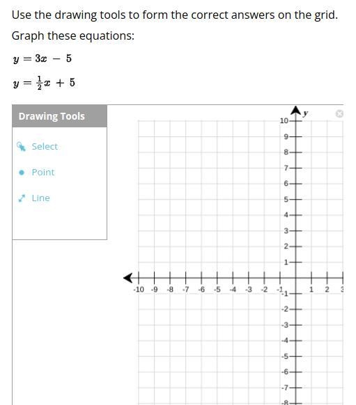 plz help math It involves a graph and something I don't understand all I know is that-example-1