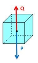 PLEASE HELP 25 POINTS The box in the above picture is falling from the top of a building-example-1