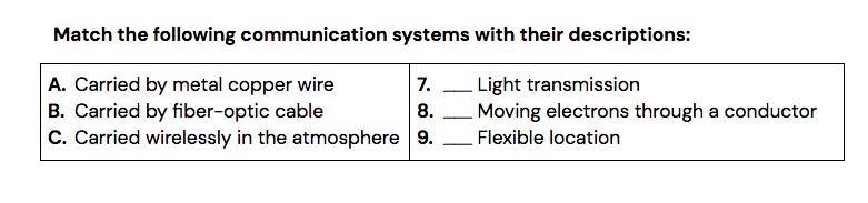 Match the following communication systems with their descriptions: Please help!! I-example-1