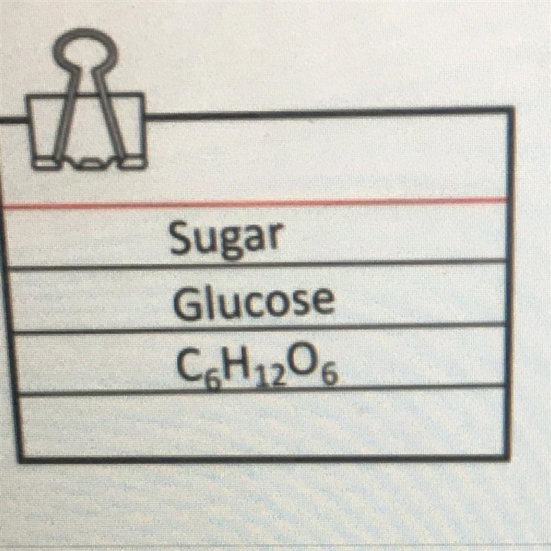 While studying for a test, Tyrone created some note cards. What would be an appropriate-example-1