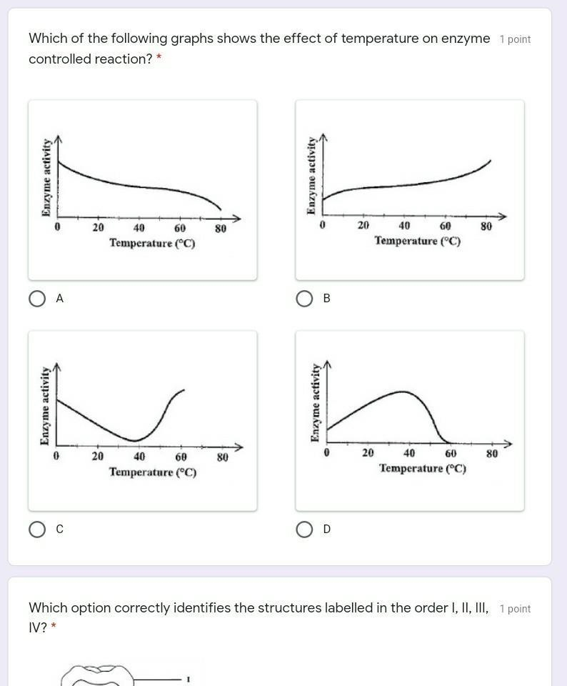 Biology question on enzymes​-example-1