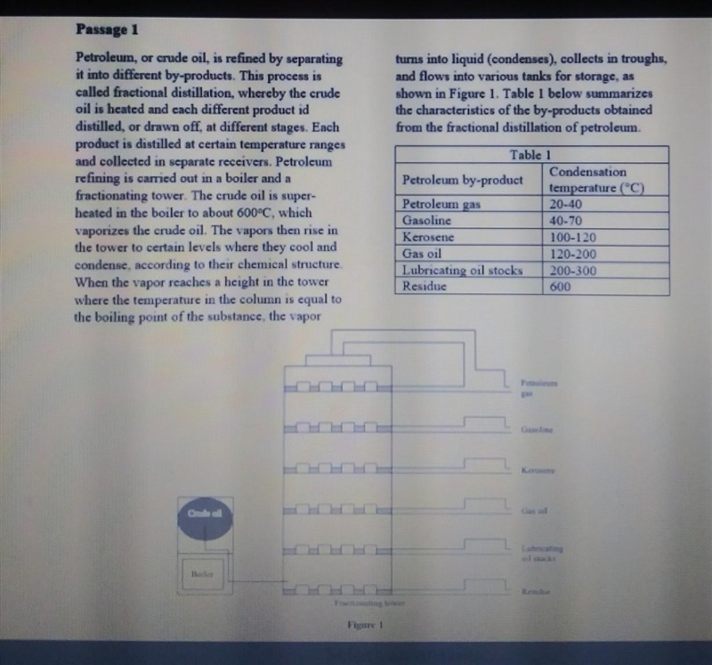 EMI 501: Which of the following hypotheses is consistent with the information presented-example-1