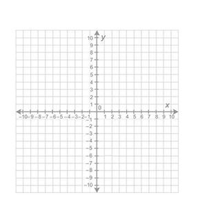 This is a picture of a coordinate graph. Which ordered pair describes a point that-example-1