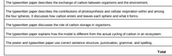 Instructions Click the links to open the resources below. These resources will help-example-1