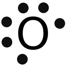 The diagram above shows the valence electrons in one atom of an element. If two atoms-example-1