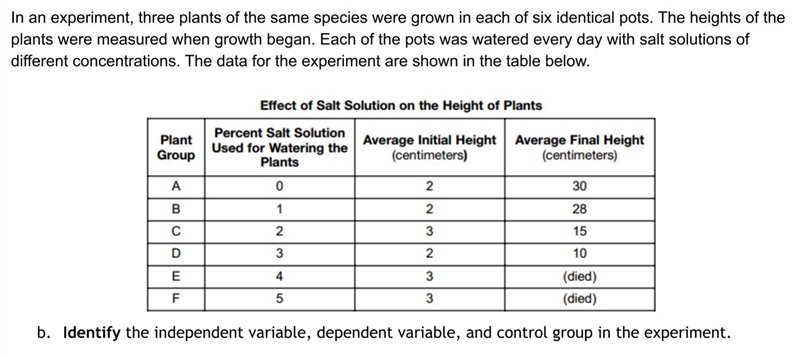 Identify the independent variable and dependent variable.-example-1