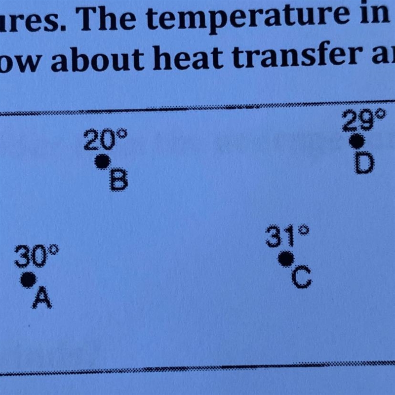 The picture below shows four locations and their temperatures. The temperature in-example-1