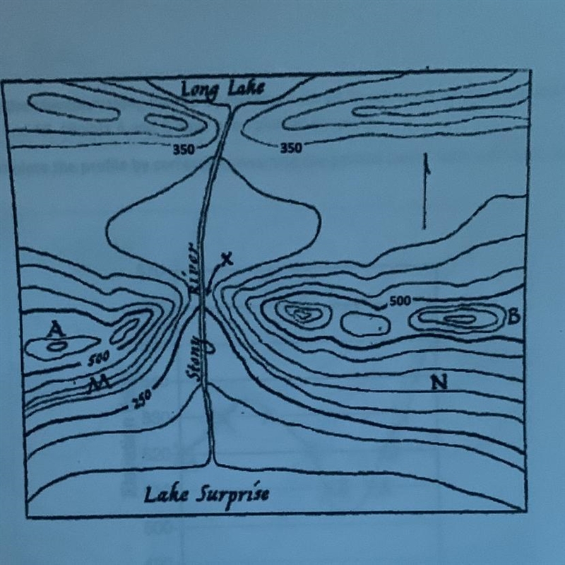 5) What is the contour interval used on this map?-example-1