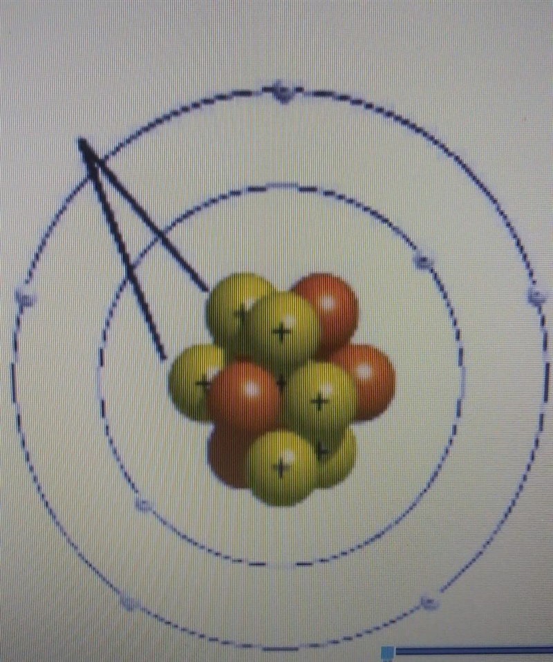 An atom of which element is represented by this model? Answer:​-example-1