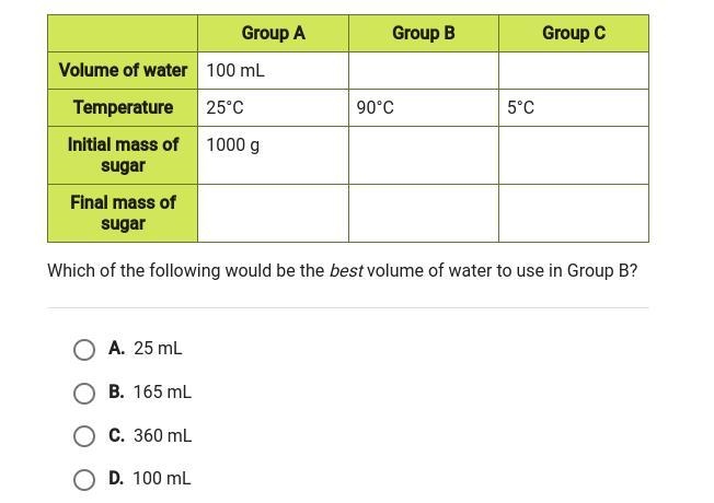 *see image attached* could anyone answer this biology question?-example-1