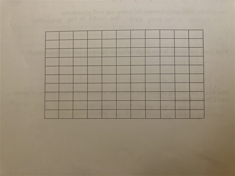 1. Using the grid provided, label the x-axis “Year". Label the x-axis with the-example-2