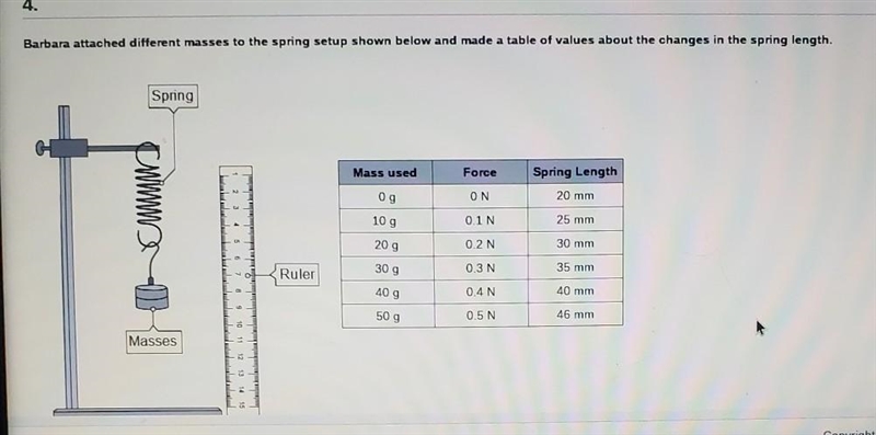 Which of the following hypotheses does the experimental results support? A The extension-example-1