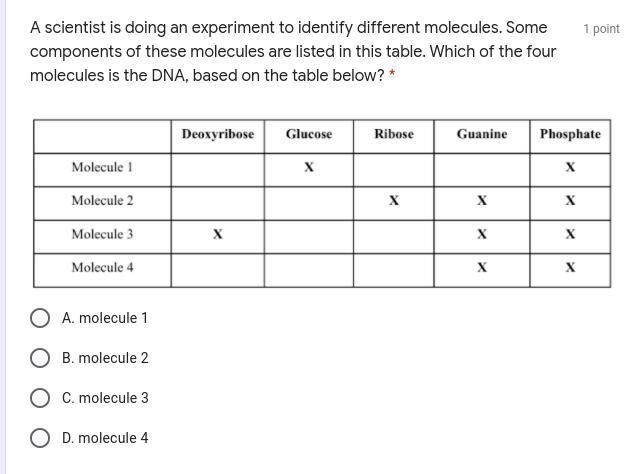 Need help biology i have no clue-example-1