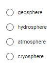 Which of the Earth's spheres contains Earths waters? *-example-1