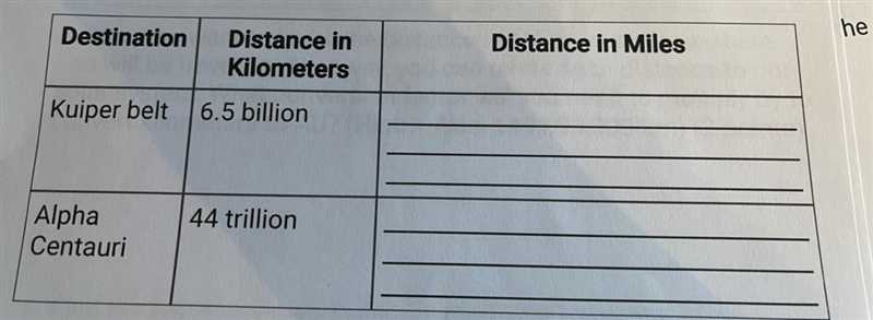 Convert the distance from Kilometers to miles-example-1