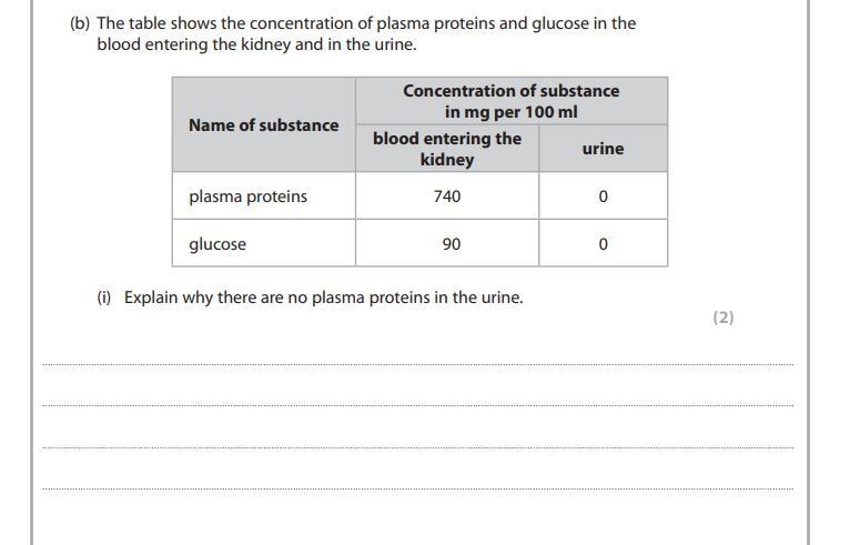 Anyone help please ??-example-1