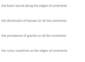 Which of these is the best evidence that Earth’s continental landmasses drifted apart-example-1