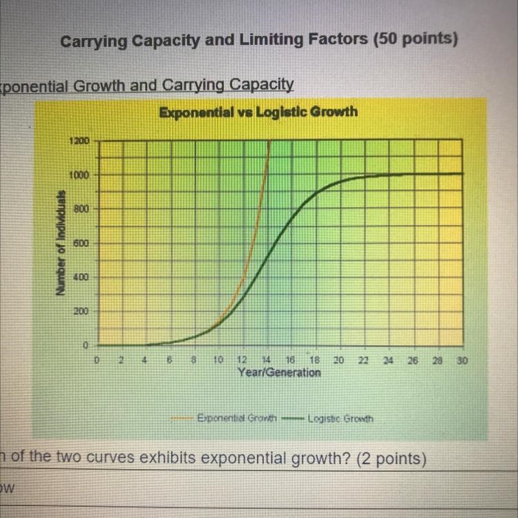 5. Name three factors that may affect the carrying capacity of the population. (3 points-example-1