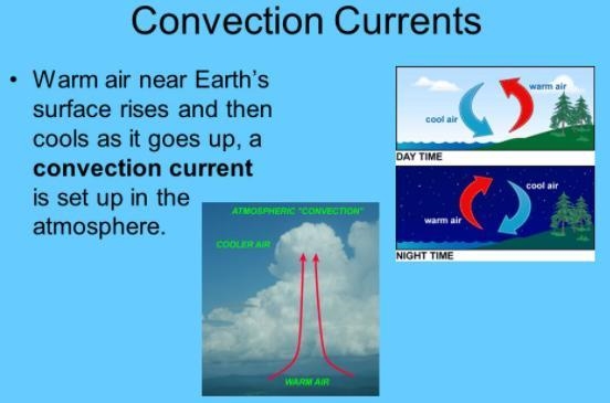 Use the picture to explain how CONVECTION heat transfers could be responsible for-example-1