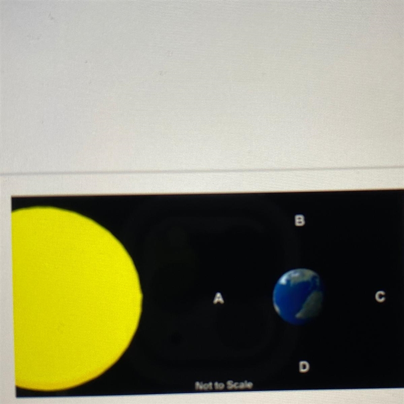 С Which of the Moon's positions will cause the highest of springtides? A) A and B-example-1