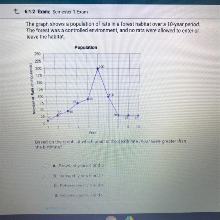 Based on the graph, at which point is the death rate most likely greater than the-example-1