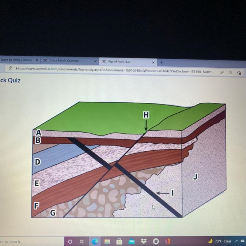 Formed first. formed more recently was the last to form. :: Layer G :: Layer F :: Fault-example-1