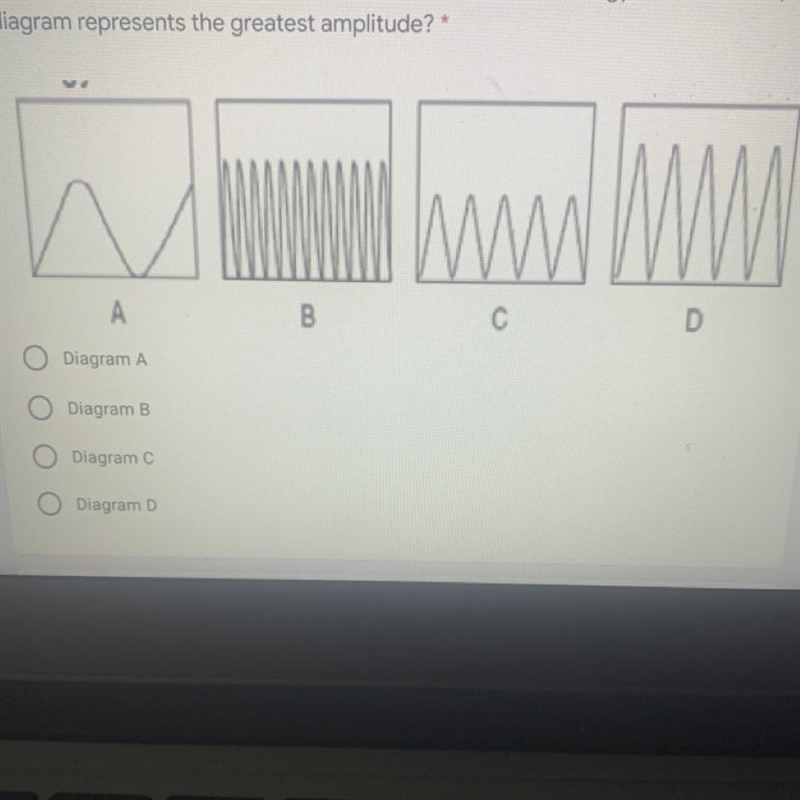 HELP! The drawings below represent four different forms of energy. Which diagram represents-example-1